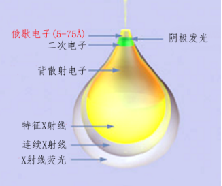 图片1AES.png