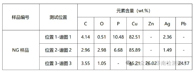 铜管开裂失效分析