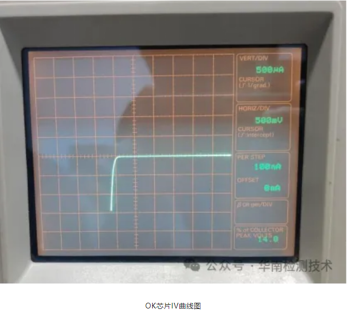LED灯失效分析