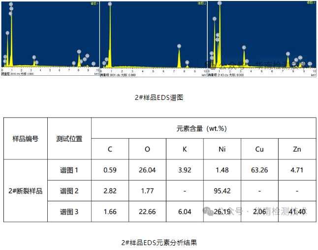 蓄电池负极断裂失效分析