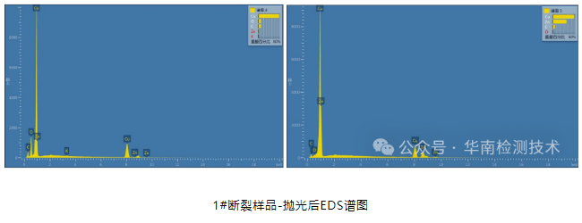 蓄电池负极断裂失效分析