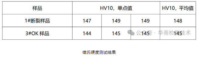蓄电池负极断裂失效分析