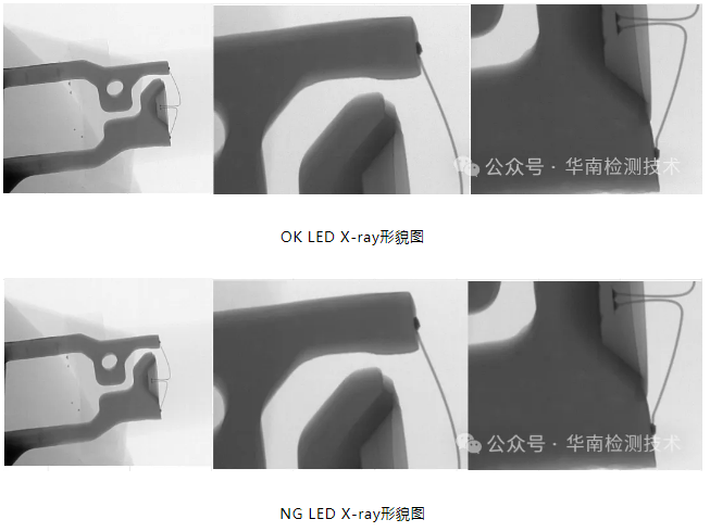 直插 LED 灯珠死灯失效分析