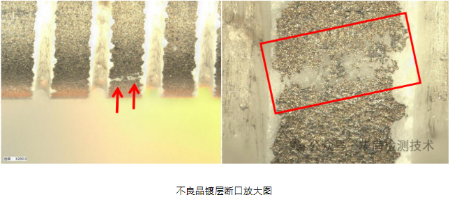 电阻失效分析