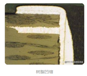  PCB切片检测