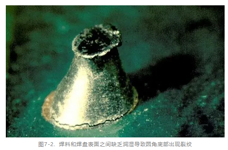PCB焊接不良.png