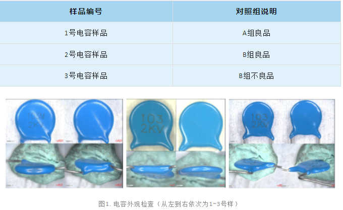 瓷片电容失效分析.png