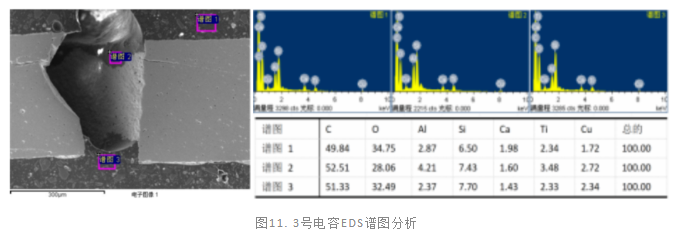 瓷片电容失效分析.png