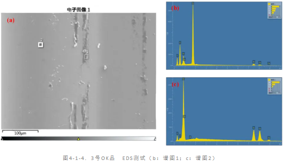 SMT导电泡棉翘焊接不良失效分析