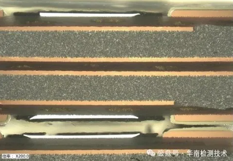 切片分析