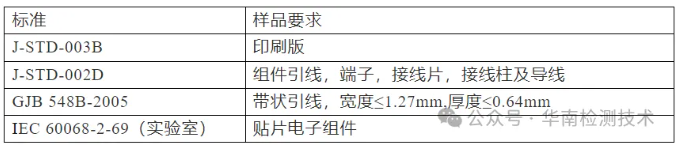 可焊性测试