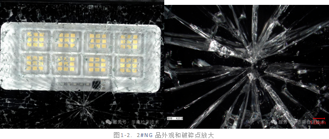 LED失效分析