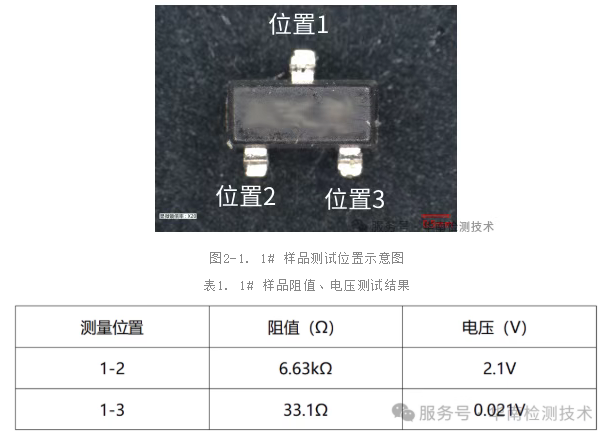 mos管电特性测试