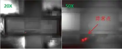 热点定位技术案例