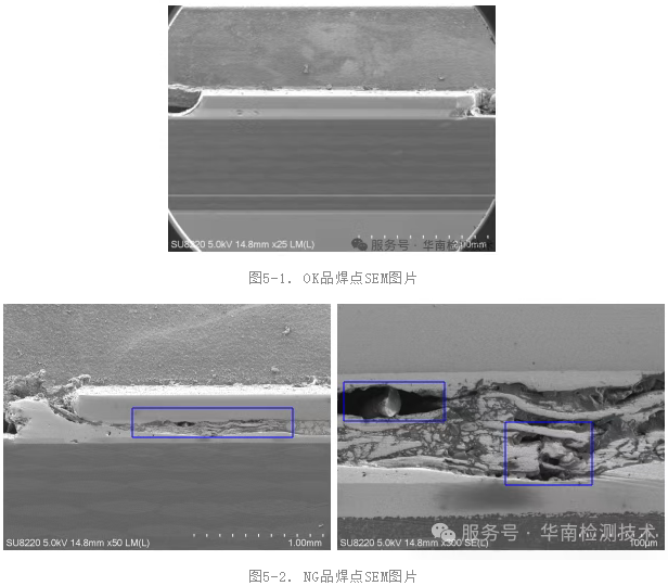 OK品和NG品的焊点SEM图片
