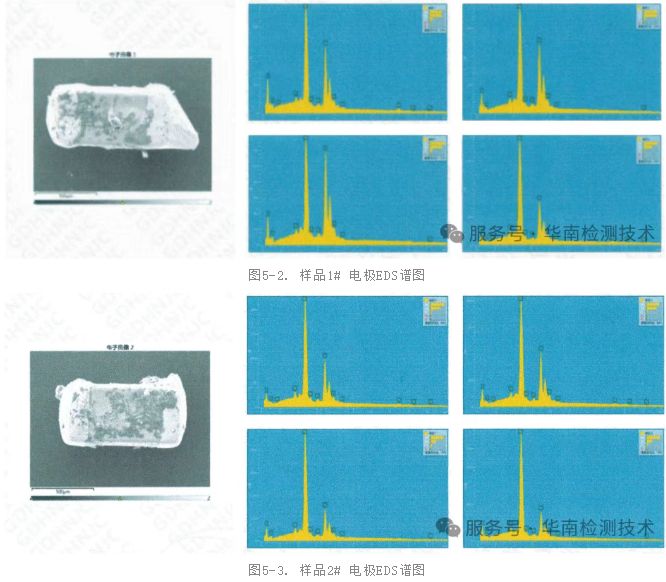 电容EDS微观成分分析 电容EDS微观成分分析
