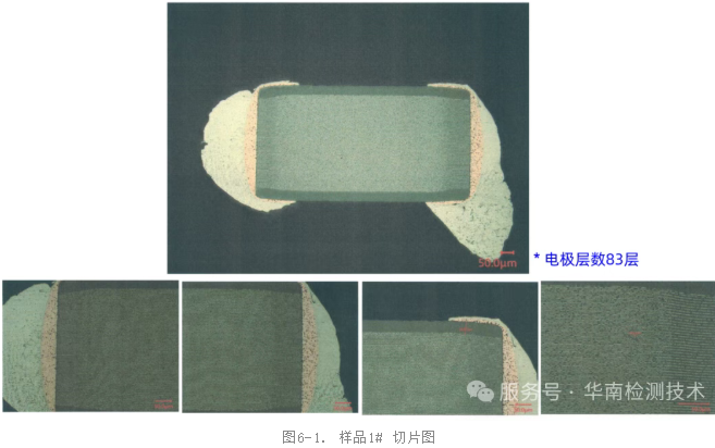 电容切片分析1 电容切片分析1