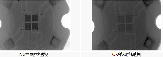 LED光衰失效分析-xray检测