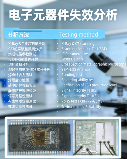 电子元器件失效分析检测项目 电子元器件失效分析检测项目
