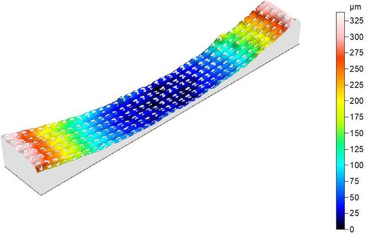 高温动态翘曲度测试