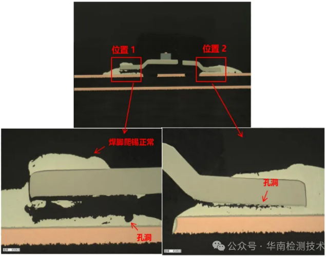 PCBA失效分析-金相切片分析 PCBA失效分析-金相切片分析