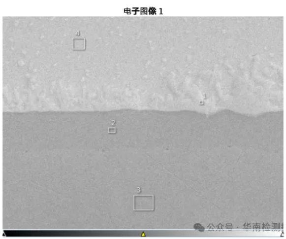 PCBA失效分析-能谱(EDS)分析 PCBA失效分析-能谱(EDS)分析