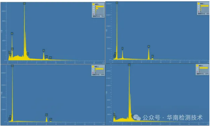 PCBA失效分析-能谱(EDS)分析图像 PCBA失效分析-能谱(EDS)分析图像