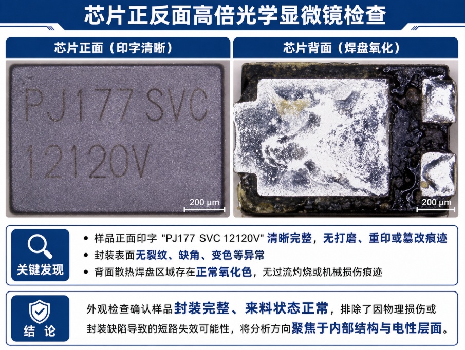 芯片短路失效分析