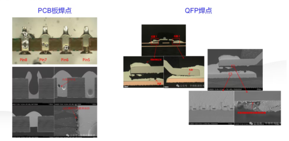 PCB板切片分析