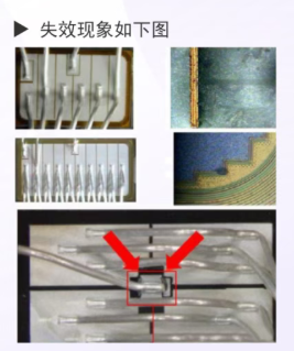 IGBT失效模式分析 IGBT失效模式分析