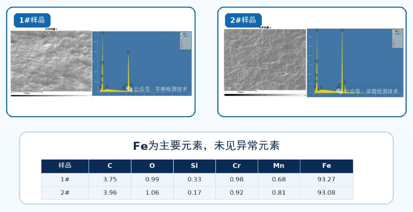 电机蜗杆断裂失效分析
