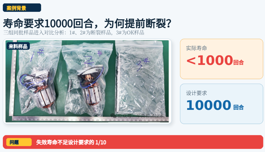 电机蜗杆断裂失效分析