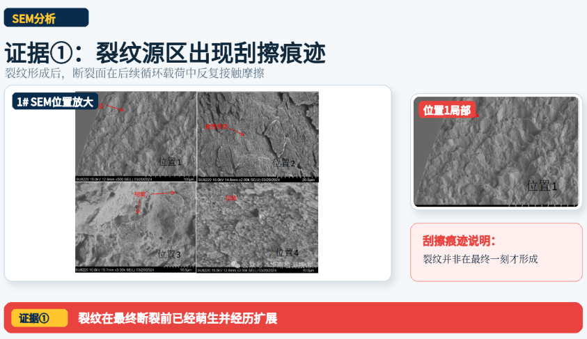 电机蜗杆断裂失效分析