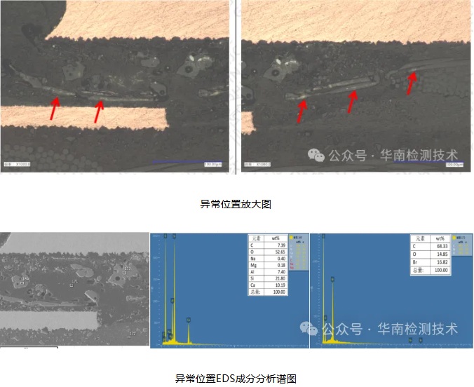 PCB微短路失效分析