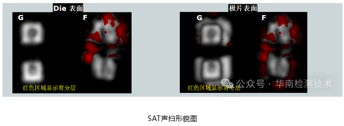 二极管短路失效分析