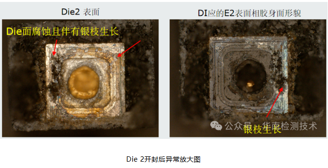  二极管短路失效分析