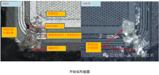 场效应管失效分析