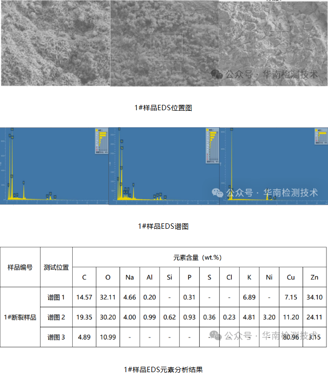 蓄电池负极断裂失效分析