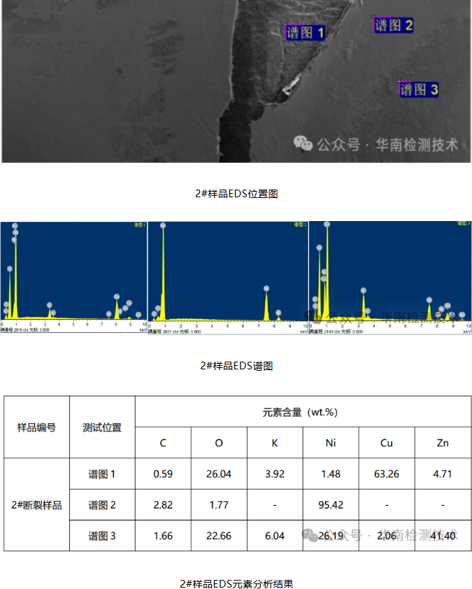 蓄电池负极断裂失效分析