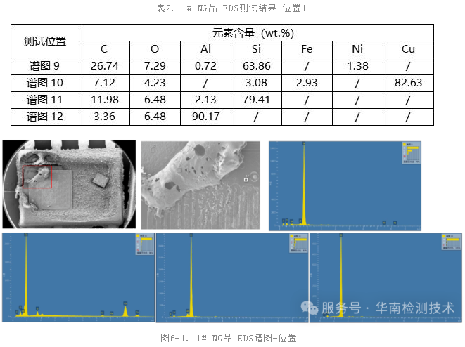 芯片扫描电镜与能谱分析1号图片 芯片扫描电镜与能谱分析1号图片