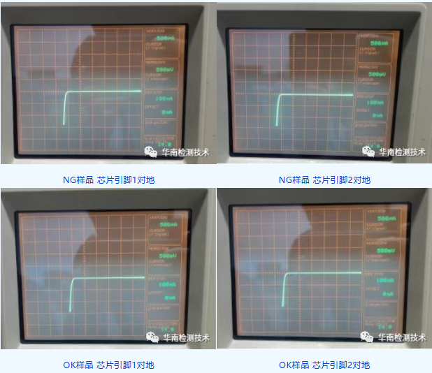 芯片级探查:I-V曲线测试分析电性能 芯片级探查:I-V曲线测试分析电性能