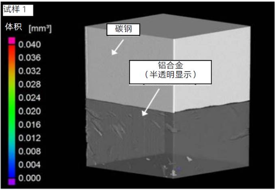 工业CT三维透视检测-异种金属焊接界面碳钢碎片无损分析 工业CT三维透视检测-异种金属焊接界面碳钢碎片无损分析