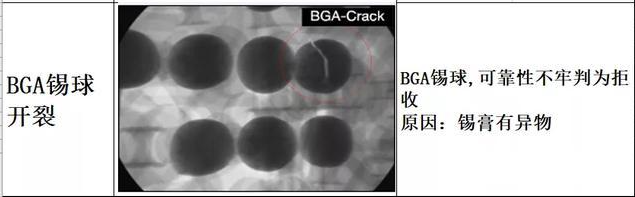 工业CT无损检测裂纹检测