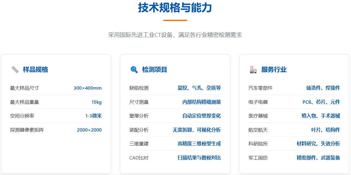 工业CT无损检测服务技术规格与能力 工业CT无损检测服务技术规格与能力