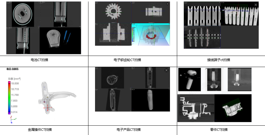 工业CT无损检测