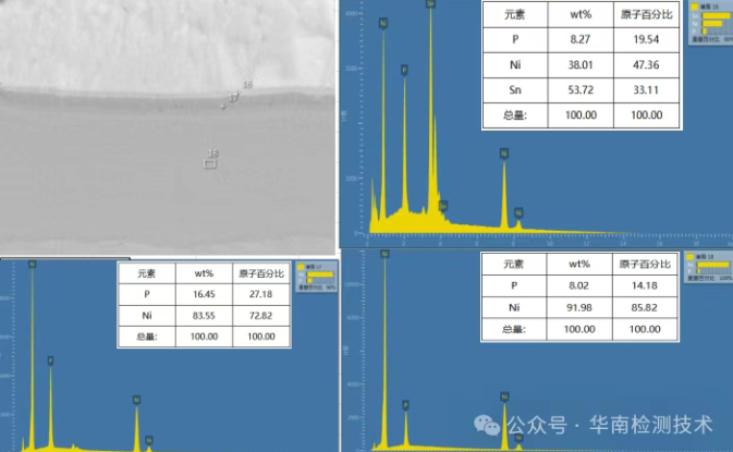 失效分析第三步：SEM/EDS，探寻开裂的根源