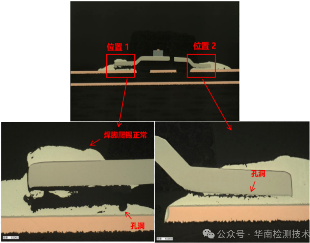 金相切片：裂纹出现在焊料内部 - PCBA失效分析