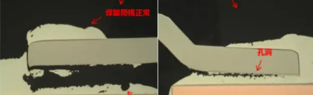 PCB切片分析 PCB切片分析