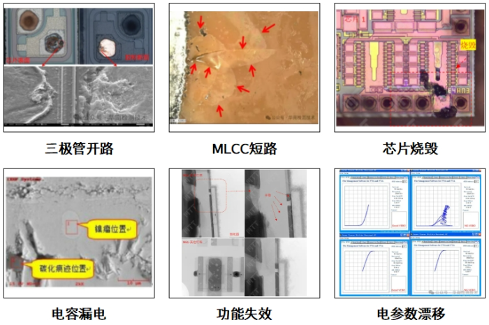 电子元器件失效分析 电子元器件失效分析