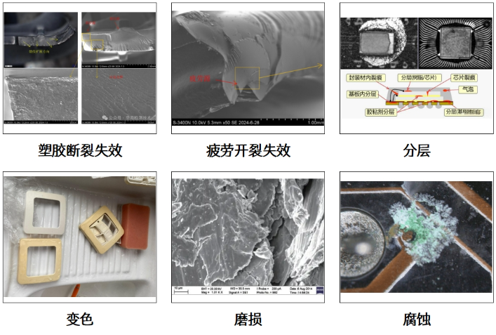 高分子材料失效分析 高分子材料失效分析